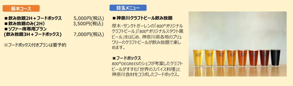 ルミネビアガーデン