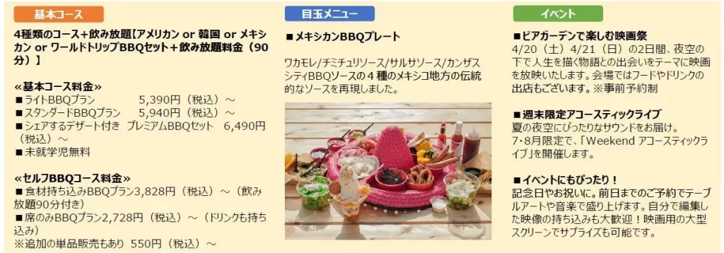 ルミネ・ニュウマン各館のビアガーデン