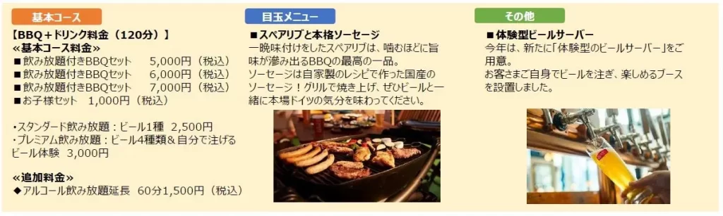 ルミネ・ニュウマン各館のビアガーデン