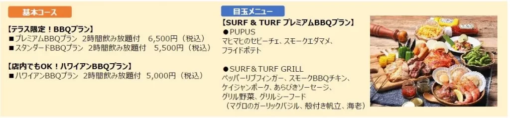 ルミネ・ニュウマン各館のビアガーデン