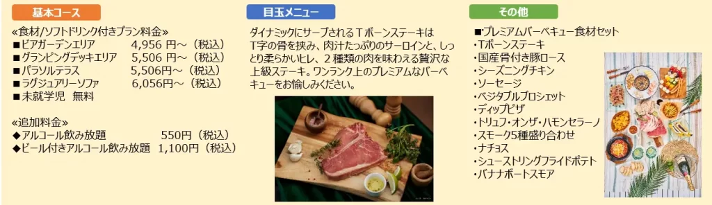 ルミネ・ニュウマン各館で2025年ビアガーデン開催