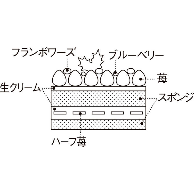 大丸梅田受取りクリスマスケーキ