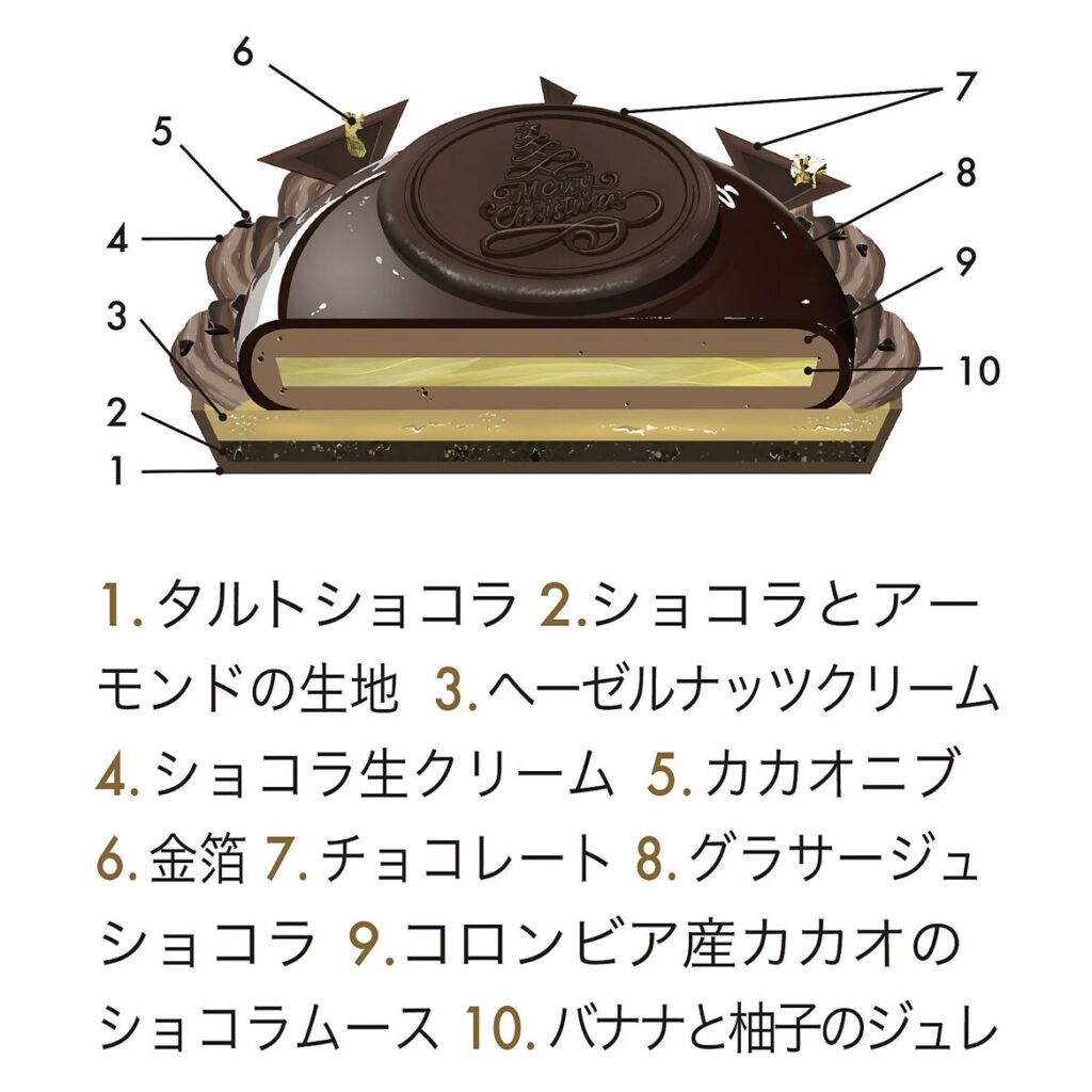 伊勢丹新宿店受取りクリスマスケーキ