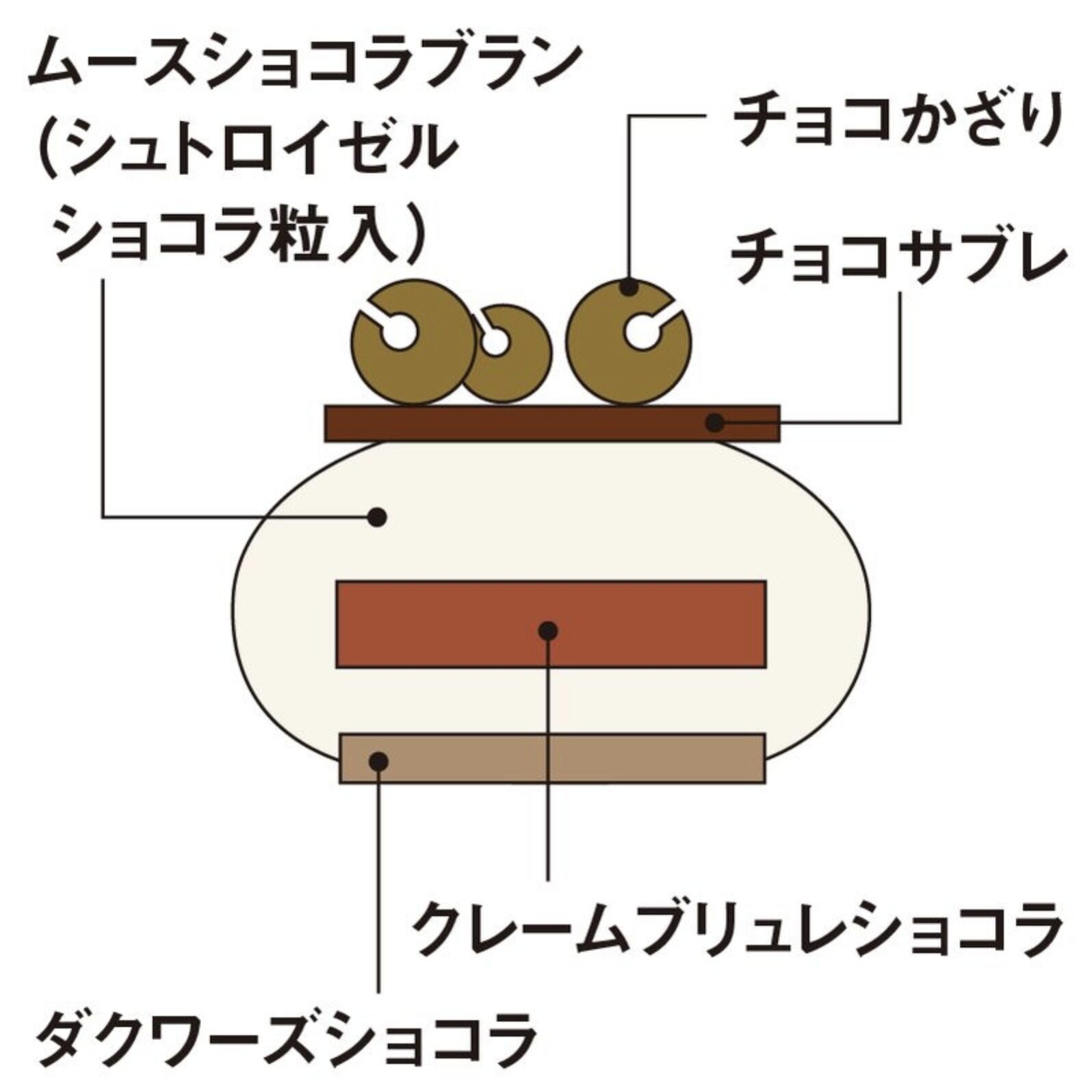 京王百貨店精製桜ヶ丘店受取りクリスマスケーキ