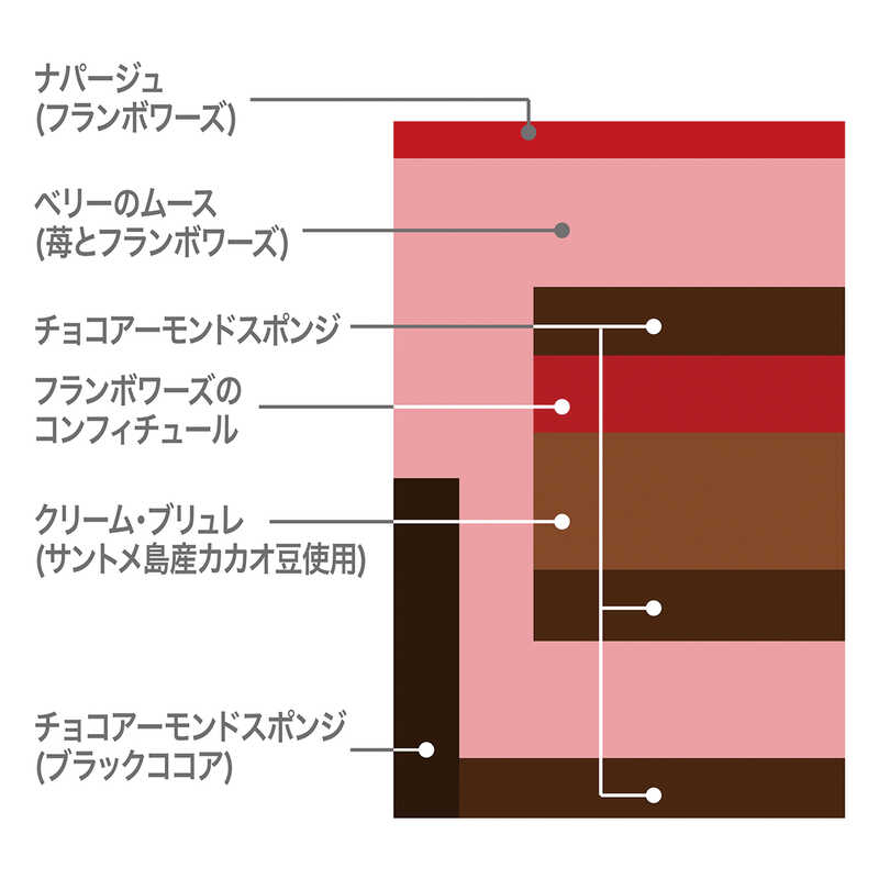 松坂屋上野店受取りクリスマスケーキ