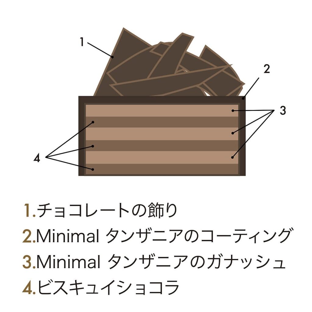 日本橋三越受取りクリスマスケーキ