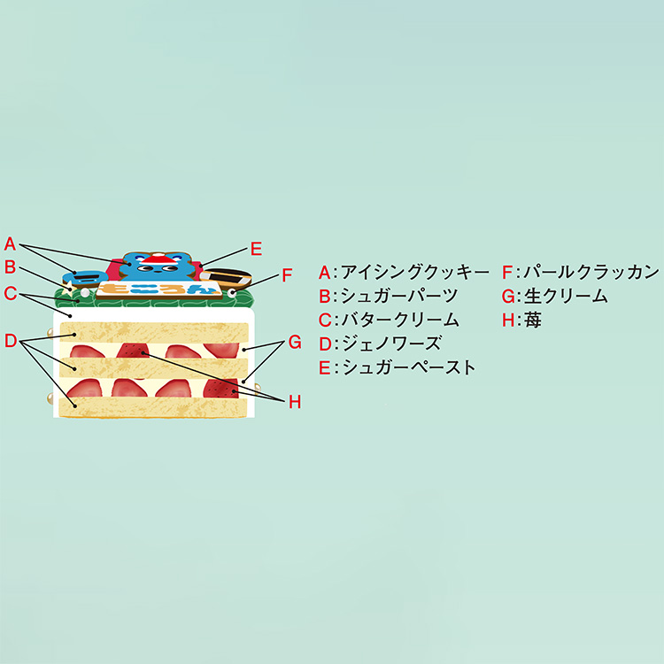 小田急百貨店新宿店受取りクリスマスケーキ