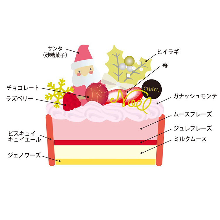 小田急百貨店町田店受取りクリスマスケーキ