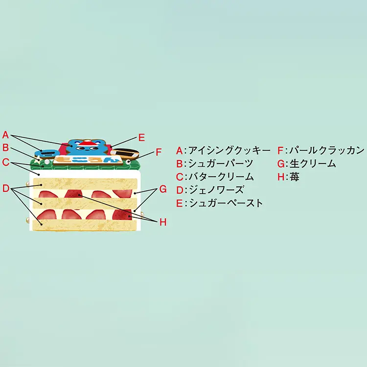 小田急百貨店オリジナル！「もころん」のクリスマスケーキ