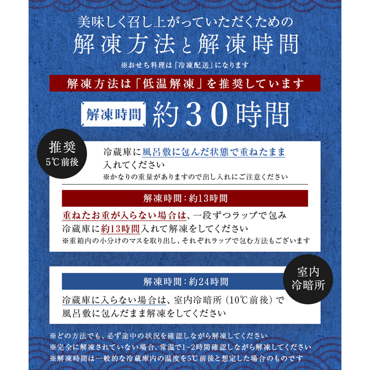 【小田急百貨店】オリジナルおせち三段重（35品目）