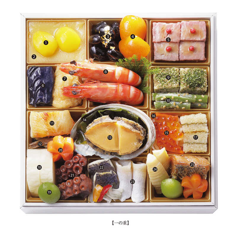 【大丸松坂屋】＜大原千鶴＞口福（こうふく）おせち「なごみ」