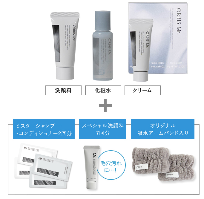 オルビス「ミスター7日間体験セット」